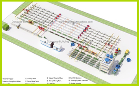 Biswakarma Fly Ash Bricks